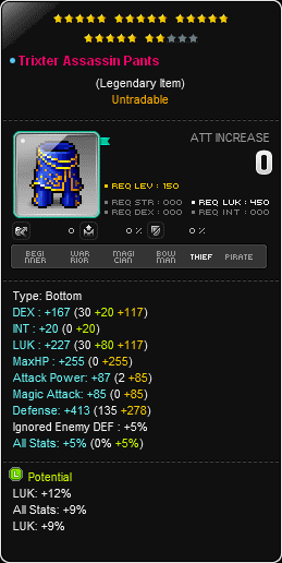 Bottom