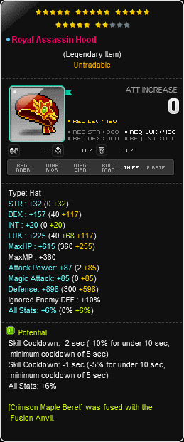 Hat