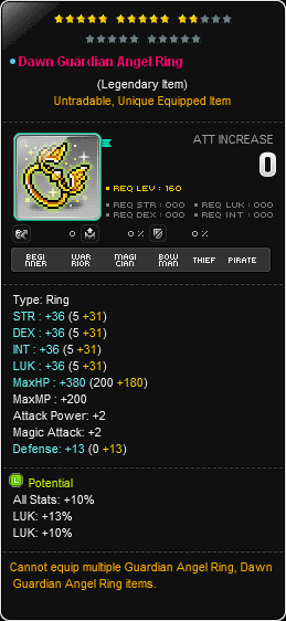 Ring 1