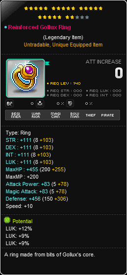 Ring 3