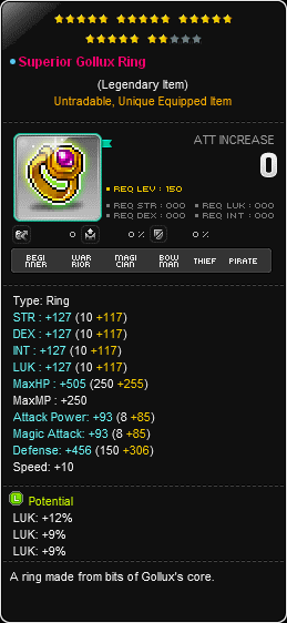 Ring 4
